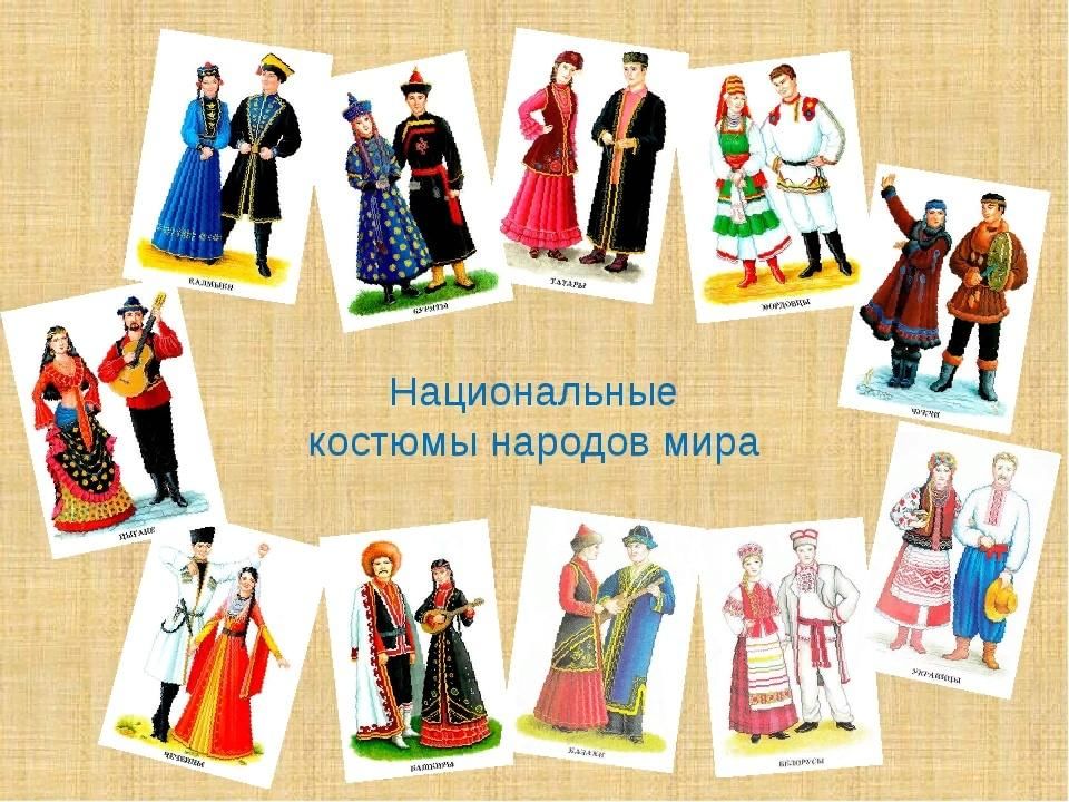 История одежды в картинках для дошкольников