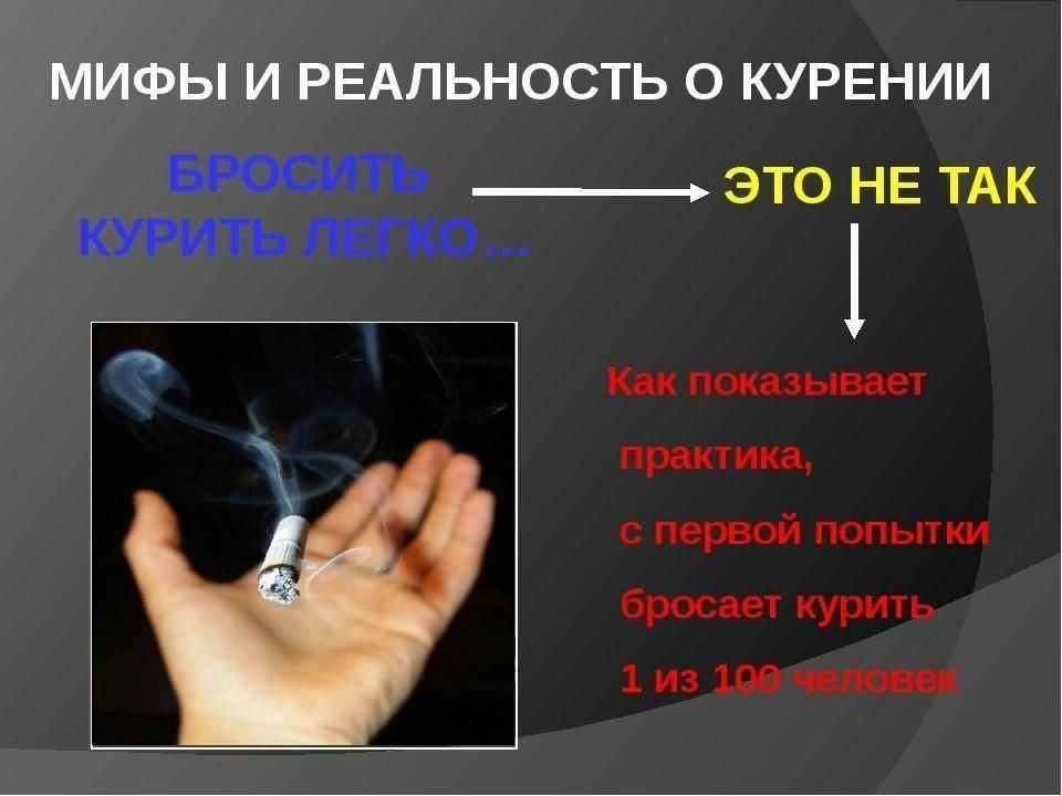 Презентация мифы и реальность о курении