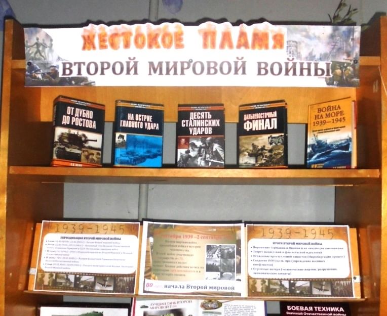 Презентация книжной выставки о войне в библиотеке