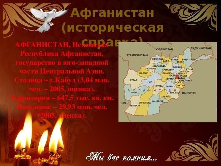 Афганская война план конспект