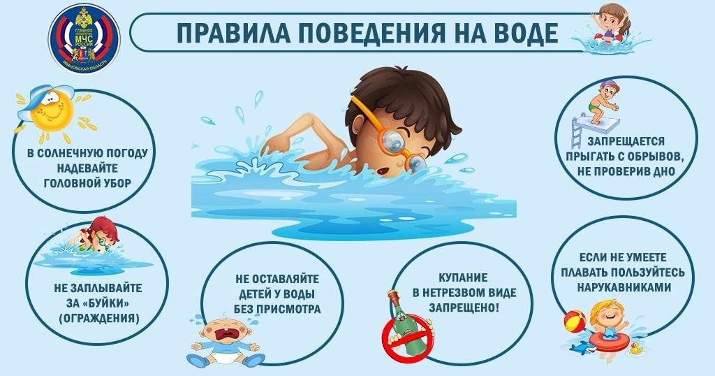 Памятка «С детьми на воде» — скачать и …