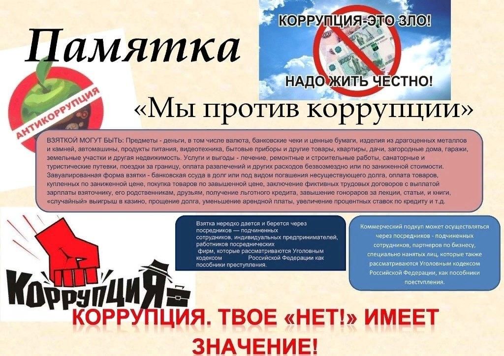 Выберите пример коррупционных действий тест