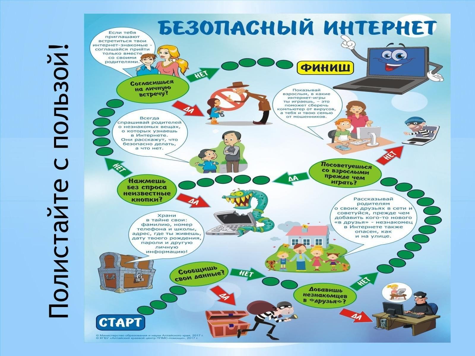 Неделя информационной безопасности. Безопасность в интернете плакат. Безопасный интернет. Правила безопасности в интернете. Памятка безопасный интернет.