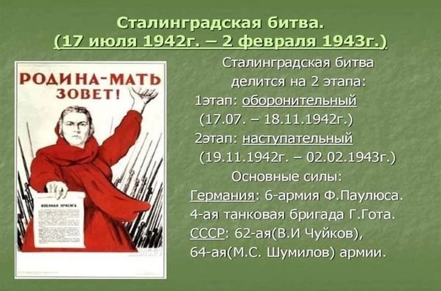 Исследовательский проект сталинградская битва Информационный час, посвященный победе в Сталинградской битве 2024, Кукморский р