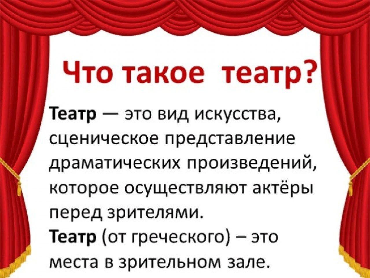 Читаем театр. Театр презентация. Театр это определение. Театр это определение для детей. Что такое театр презентация для детей.