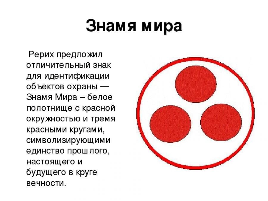 Рисунок в круге расшифровка