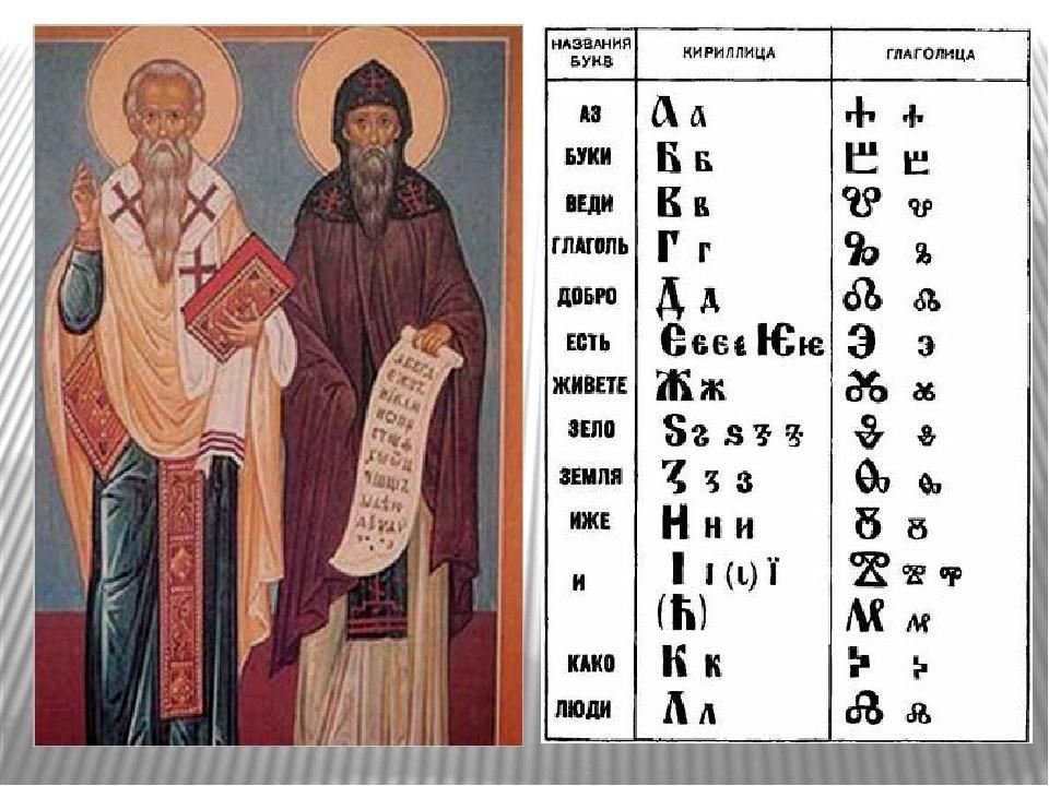 Две славянские азбуки глаголица и кириллица презентация