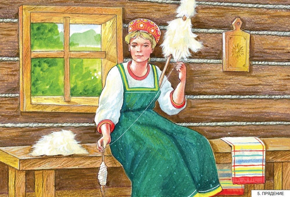Прялка и волшебный клубок 3 класс пнш презентация