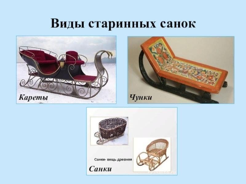 Старинные салазки рисунок