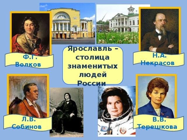 Известная личность презентация