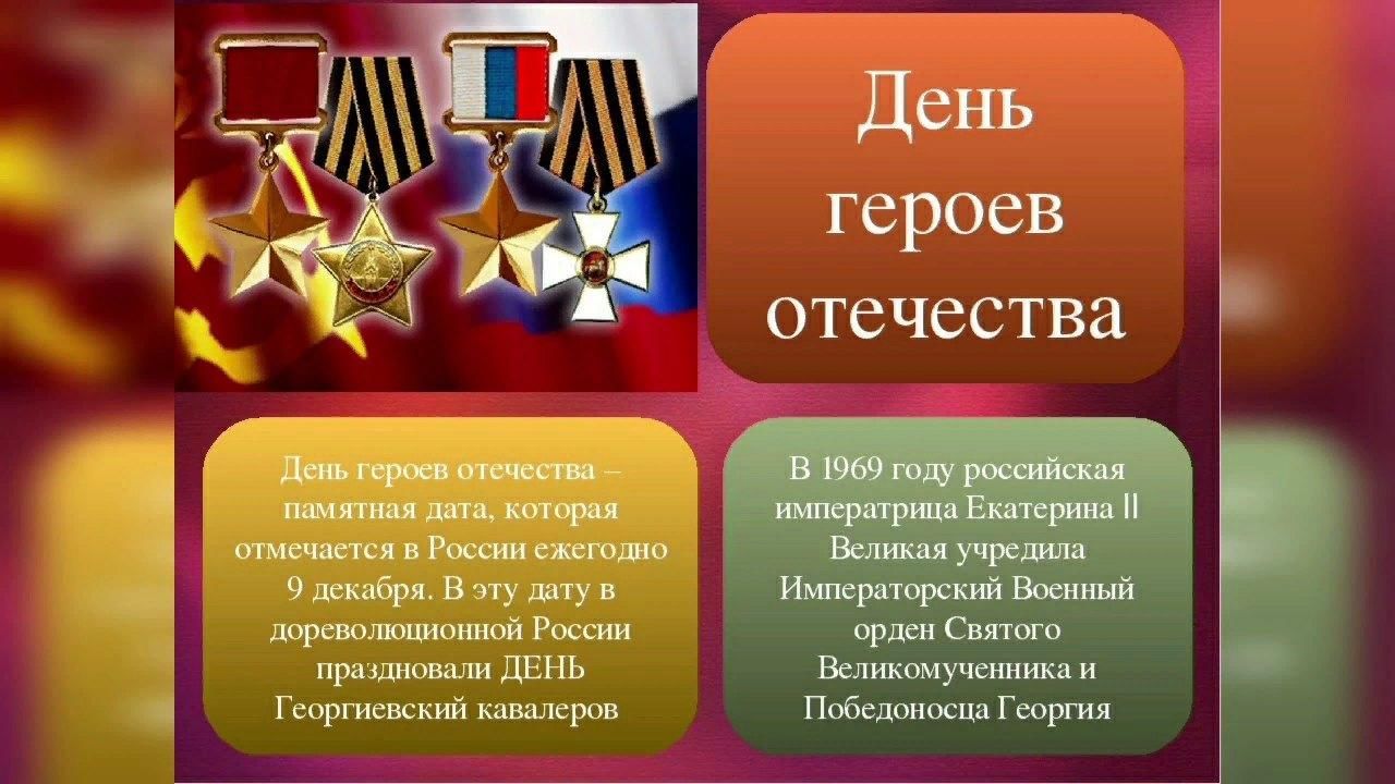 День героев отечества презентация