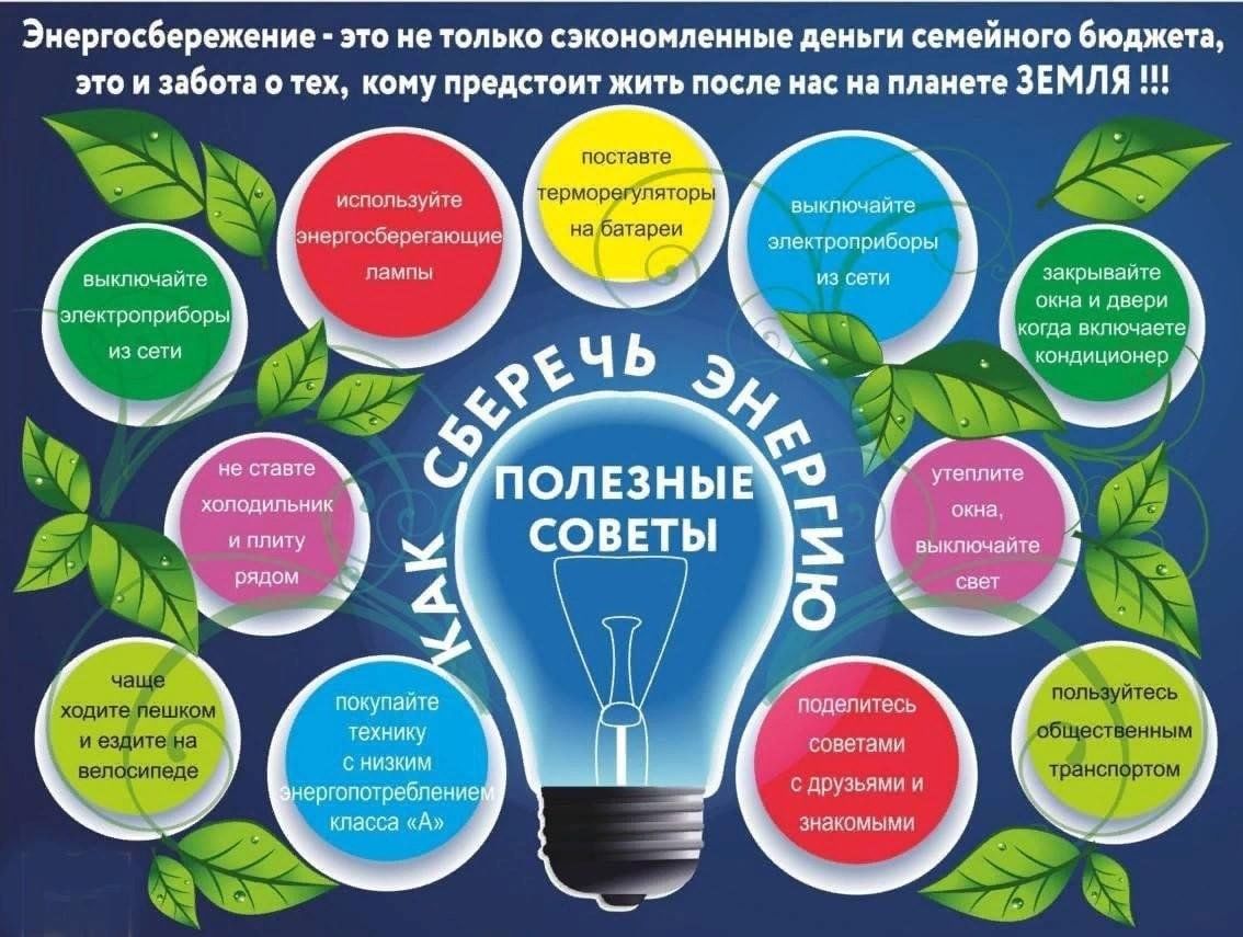 Чистая энергия проект 3 класса