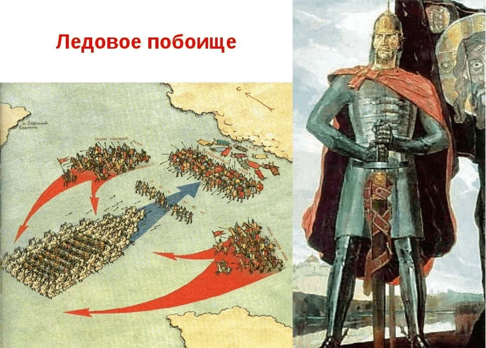 Битва Ледовое побоище 1242. Тут были князья