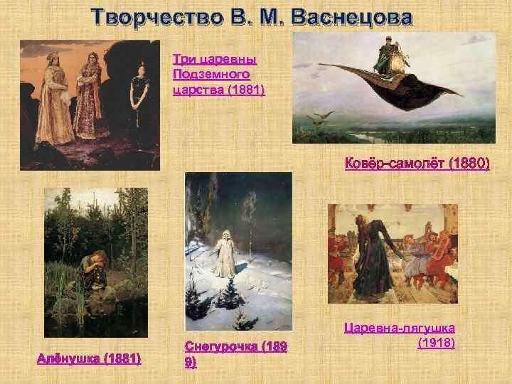 Картины васнецова перечень