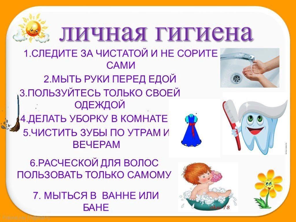 Шаблоны презентаций гигиена