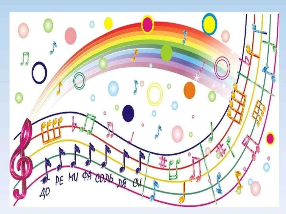 Игра язык музыки. Ноты цветные. Музыкальные рисунки. Рисунок на музыкальную тему. Динамика в Музыке для детей.