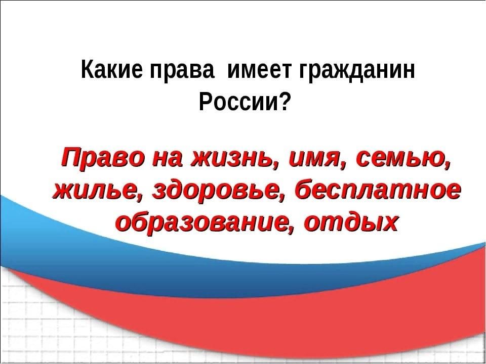 Гражданин рф презентация 7 класс