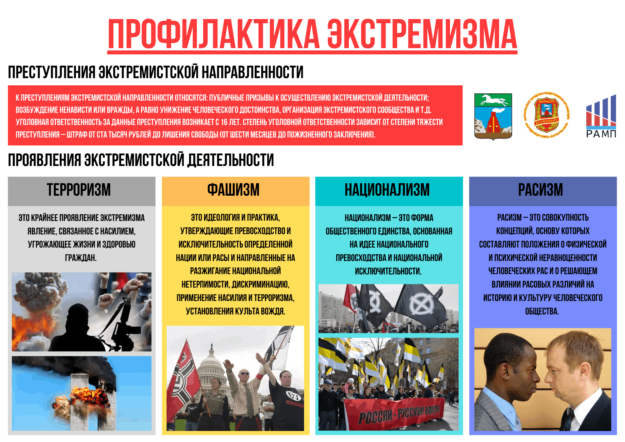 План противодействия экстремизму и терроризму