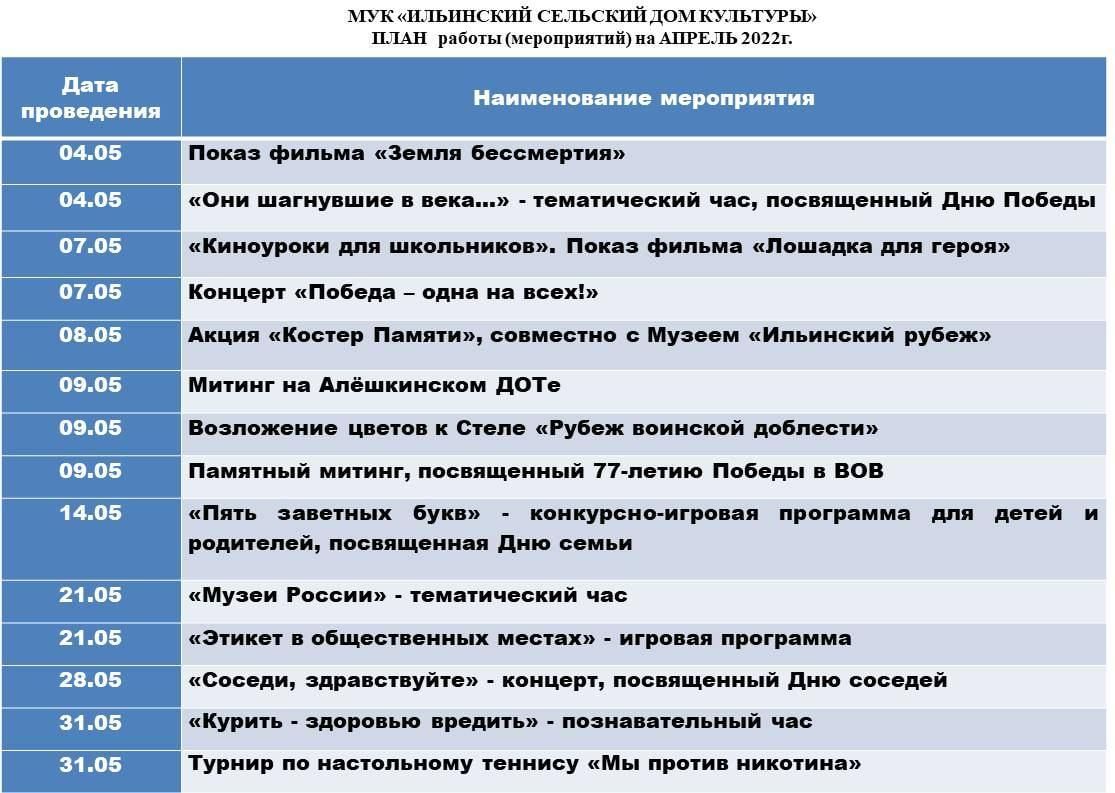 План мероприятий на май сдк