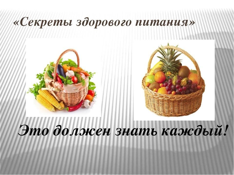Организация питания в образовательной организации