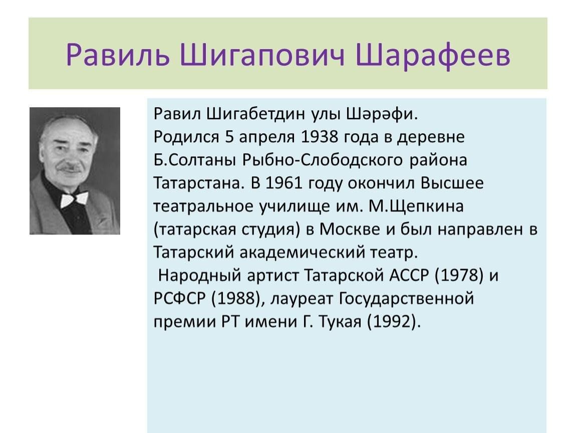 Равиль шарафиев биография семья дети Жизнь моя театр" 2023, Рыбно-Слободский район - дата и место проведения, програм