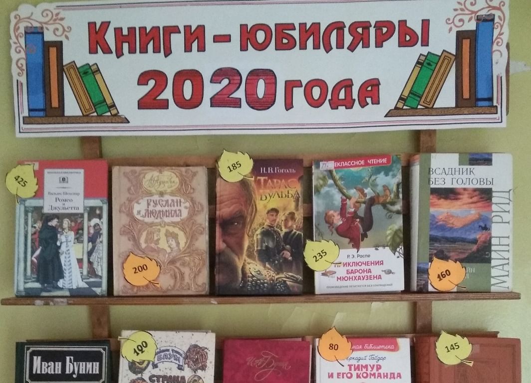 Выставки книги юбиляры в библиотеке картинки