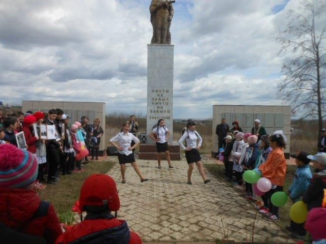 Погода в аблаево. Аблаево Чекмагушевский. Аблай Чекмагушевский район. Деревня Аблаево Чекмагушевского района. Аблаево Чекмагушевский район районный дом культуры.