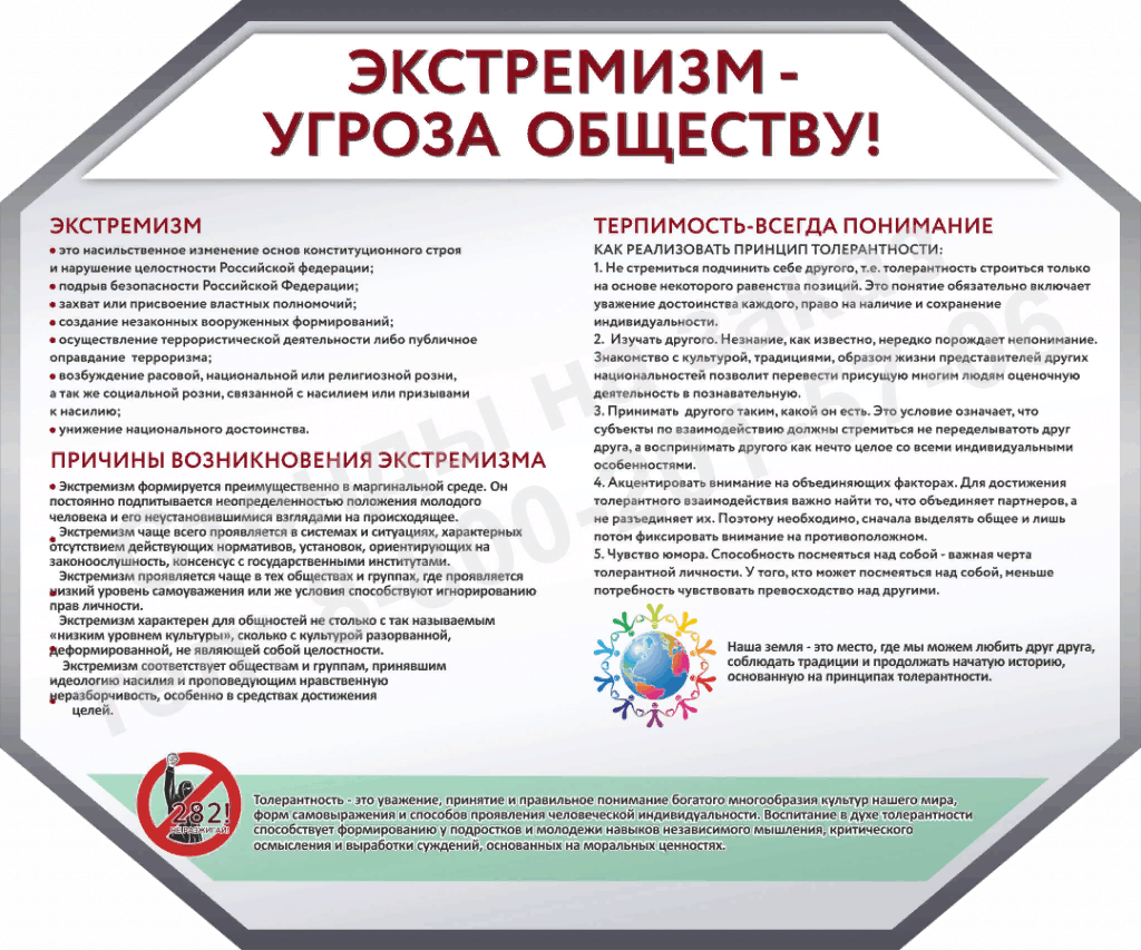 План антитеррор в школе