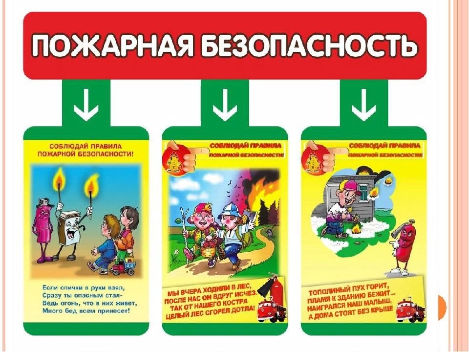 Проект пожарная безопасность старшая группа