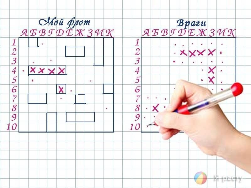 Как играть в морской бой инструкция