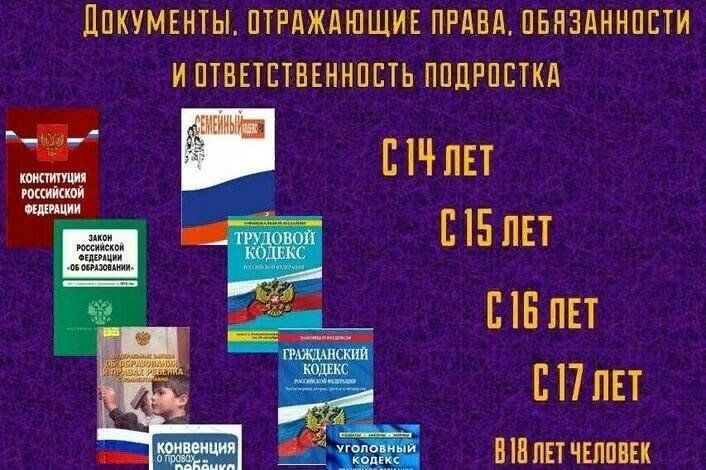 План мероприятий по правовому воспитанию в библиотеке