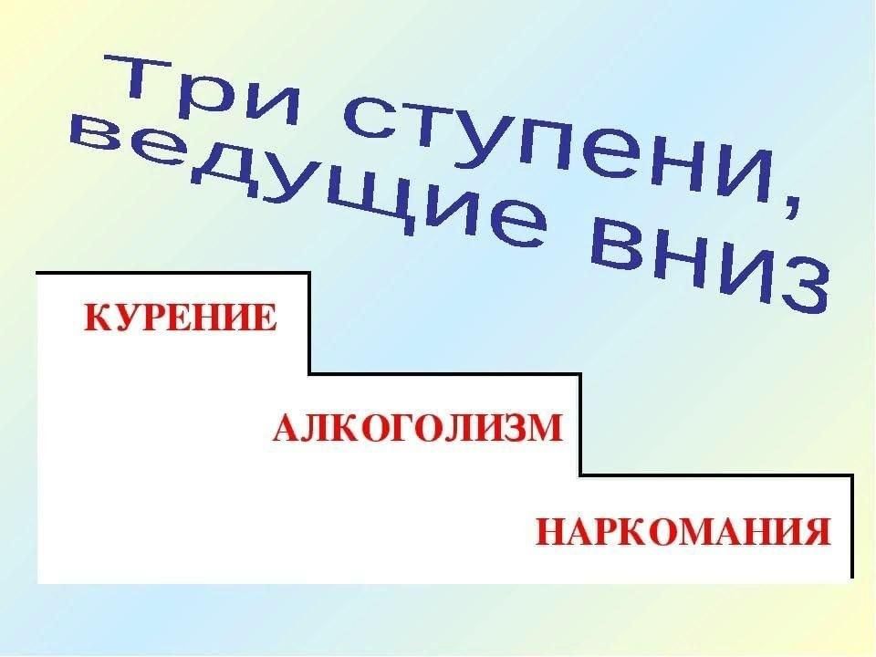 Три ступени королев