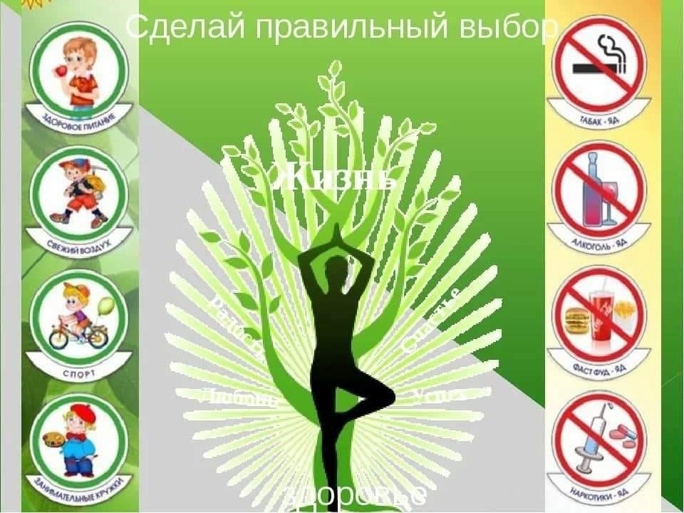 Здоровый образ жизни это модно информационный час Информационный стенд "О здоровом образе жизни" 2023, Килемарский район - дата и 