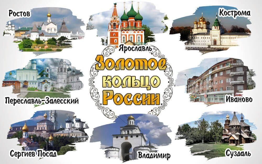 Карта и фото золотого кольца россии По Золотому Кольцу 2022, Тутаевский район - дата и место проведения, программа м