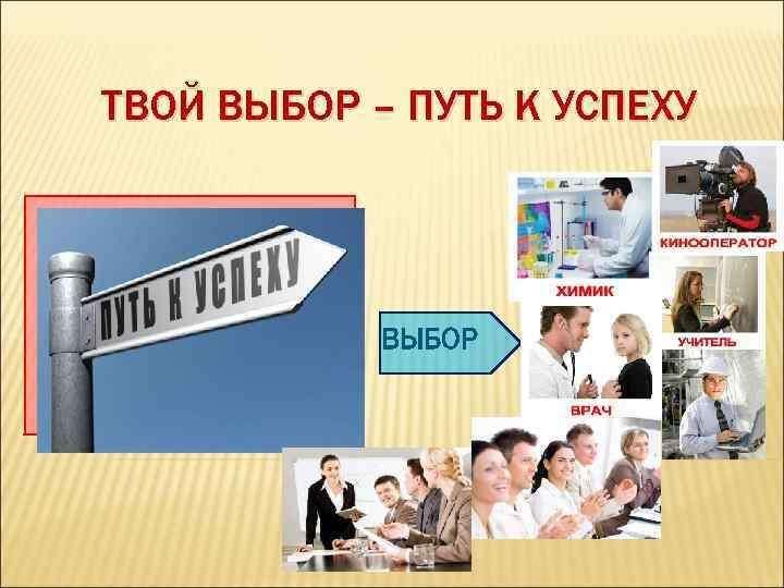 Твои выборы. Выбор профессии путь к успеху. Путь к успеху презентация. Планирование путь к успеху. Презентация на тему путь к успеху.