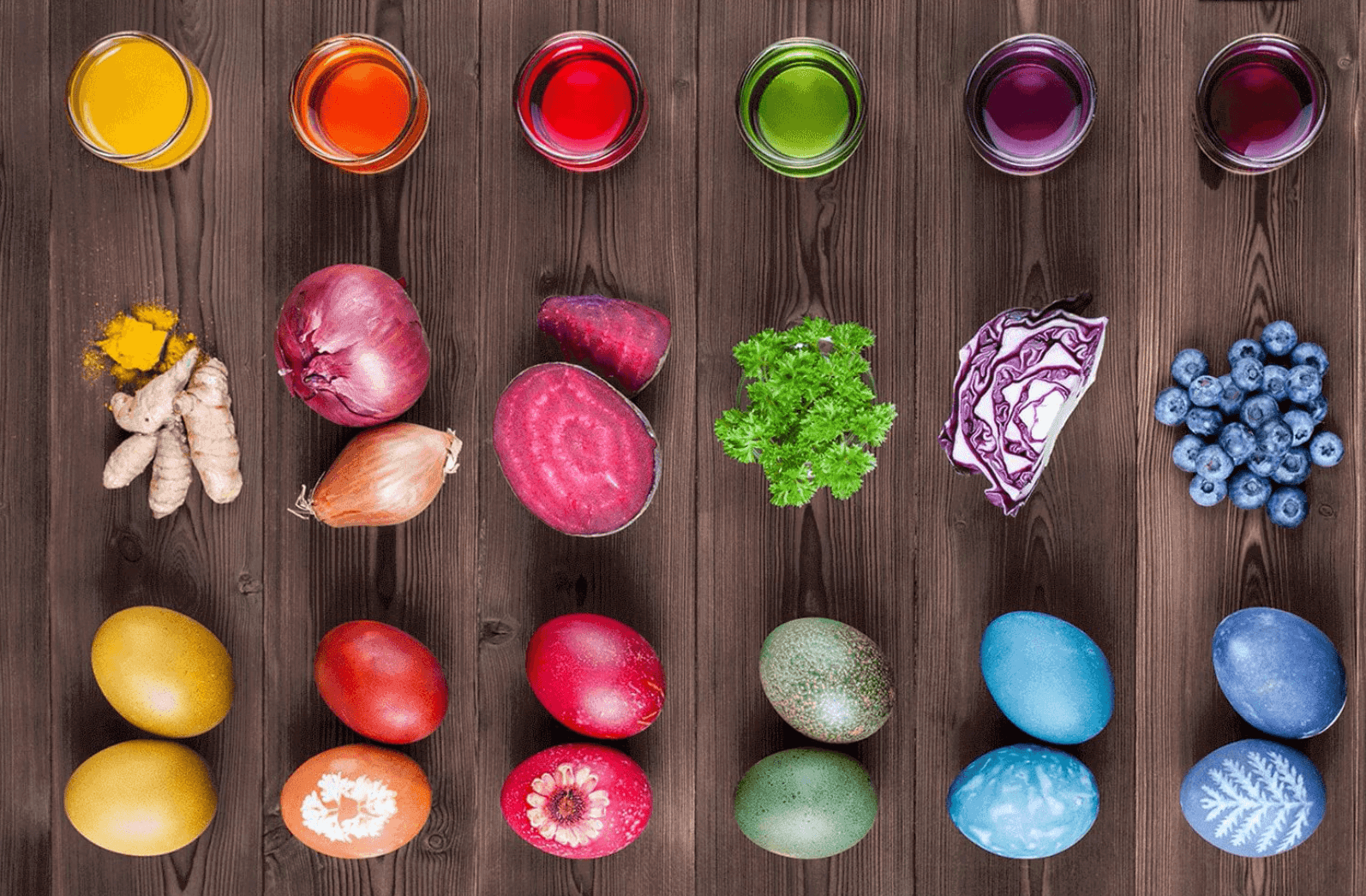 Пищевой краситель для яиц можно. Красители пищевые натуральные. Пищевые натуральные красители для яиц. Натуральные краски для яиц. Природные красители для яиц.