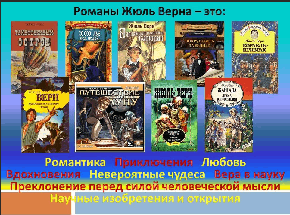 Список книг и других произведений Жюль Верн …