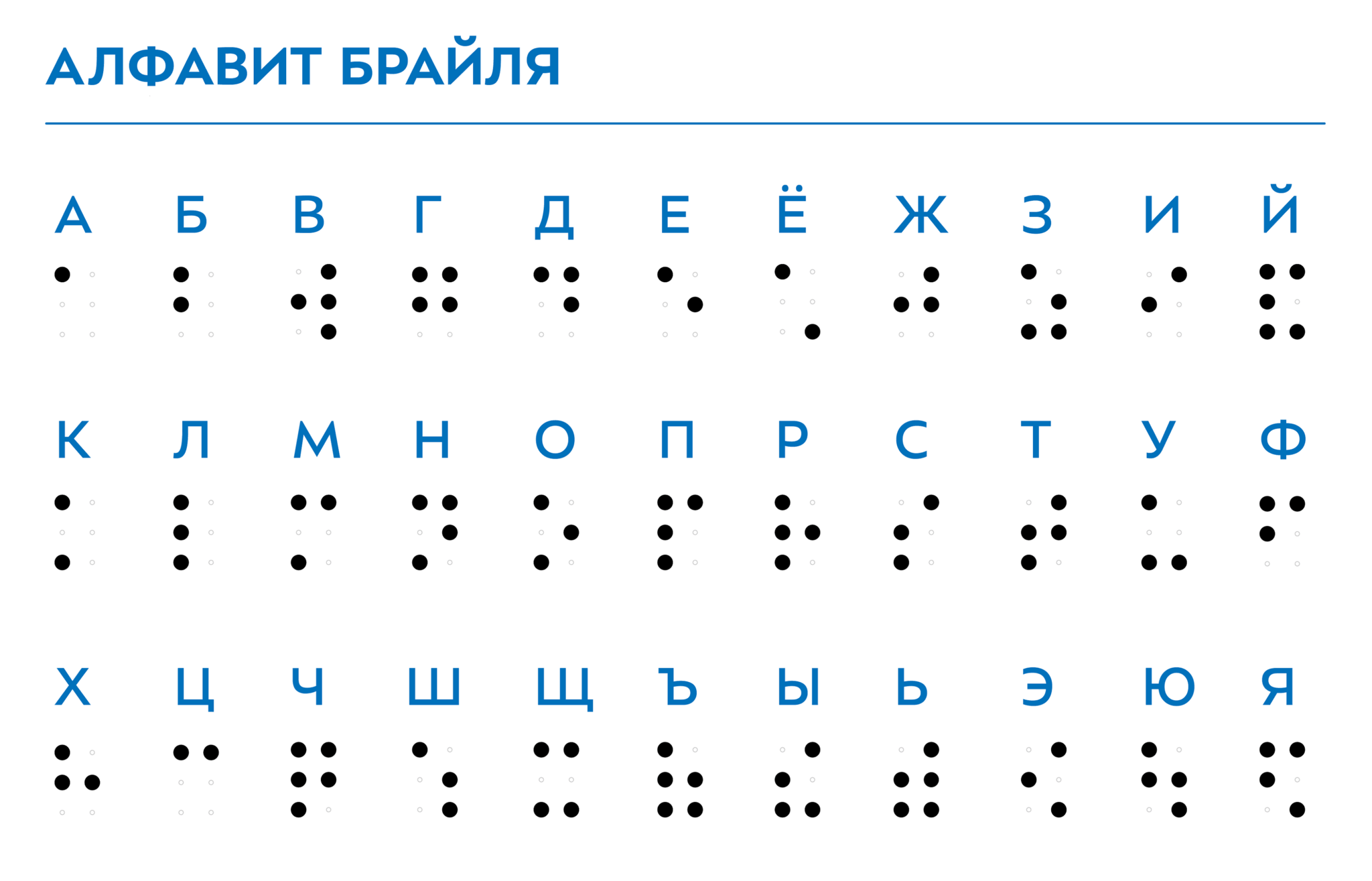 Перевод с шрифта брайля на русский по фото