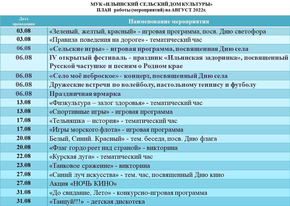 мероприятия на август 2022 2022, Малоярославецкий район — дата и место  проведения, программа мероприятия.