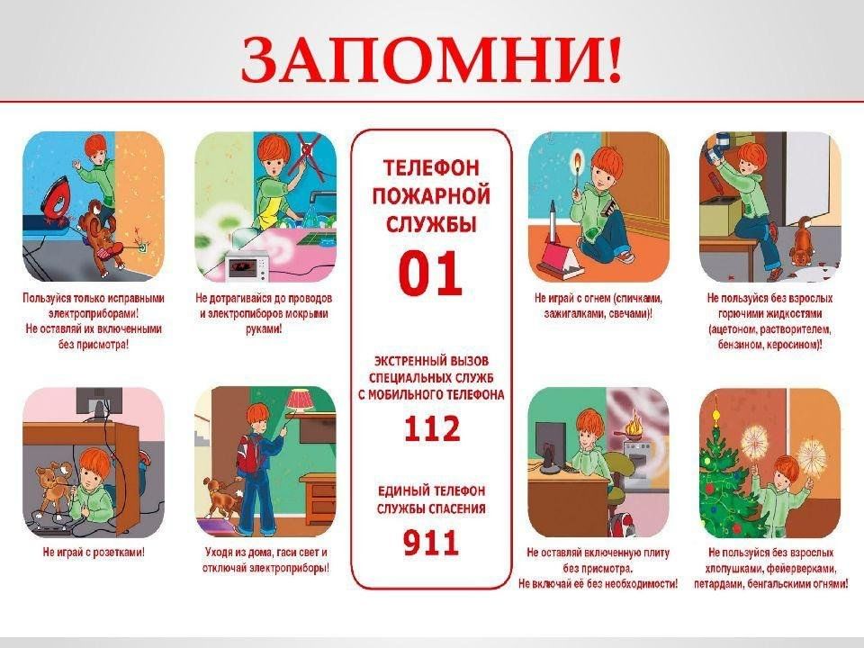 Презентация один дома для дошкольников