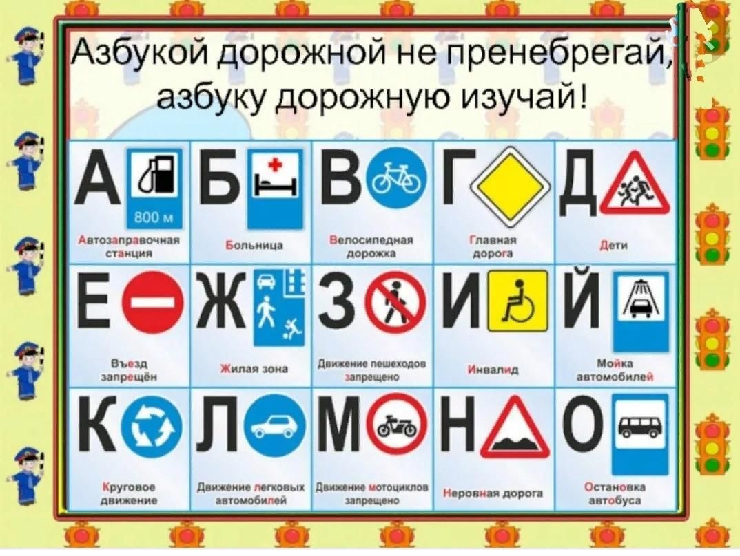 Знаки на каждую букву. Дорожная Азбука. Плакат. Дорожная Азбука. Азбука дорожного движения для детей. Название дорожная Азбука.