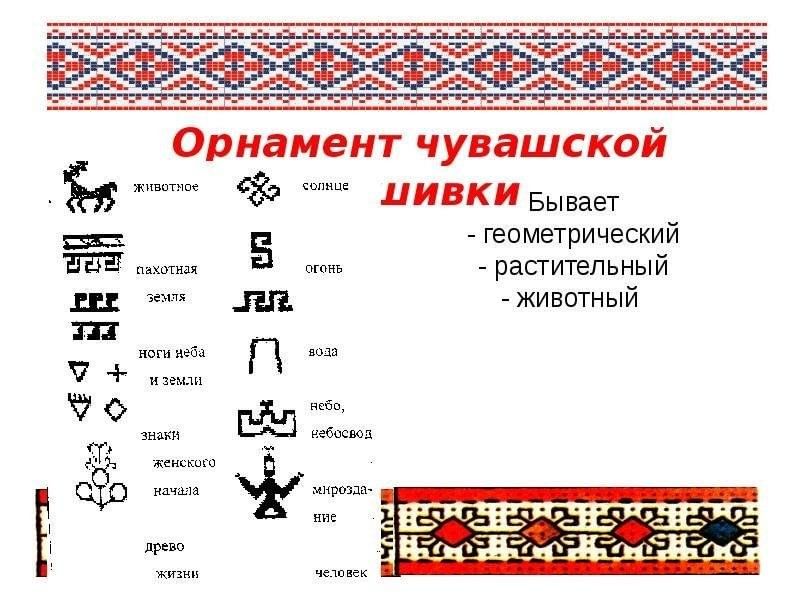 Схемы чувашский узор. Элементы Чувашского орнамента. Символы Чувашской вышивки.