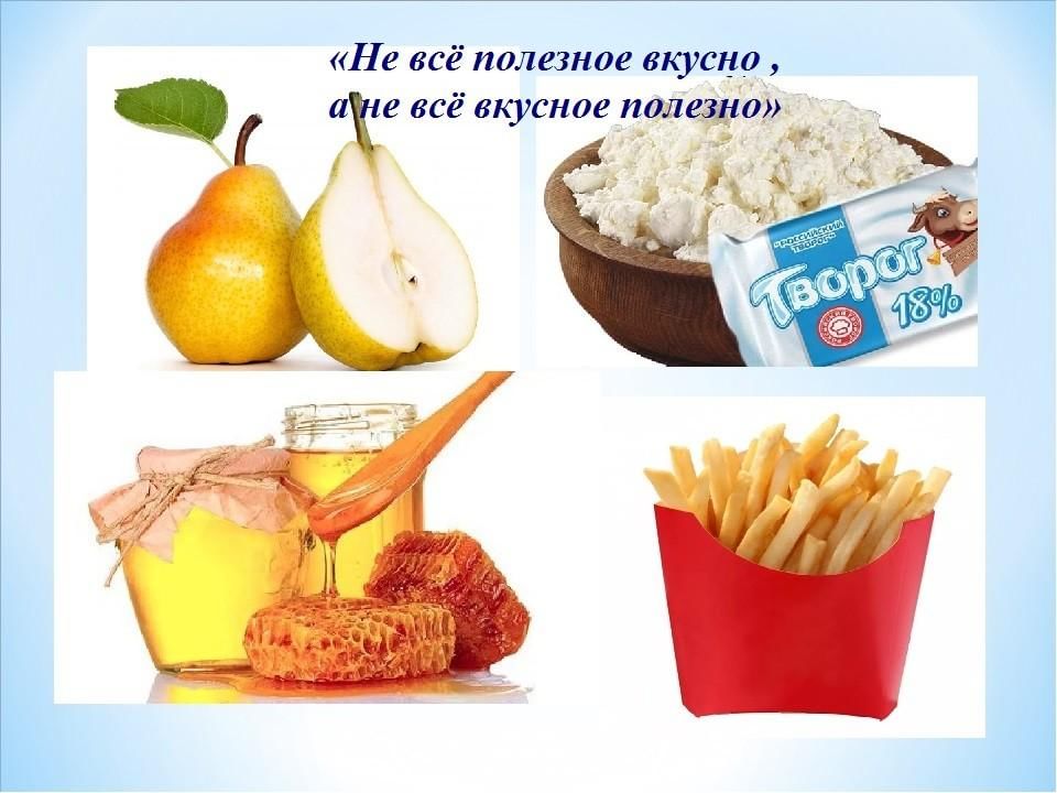 Полезная и вредная еда картинки для детей