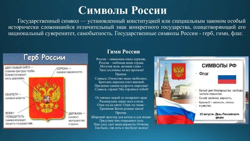 Символы россии 5 класс обществознание. Государственные символы России. Государственные символы Росси. Символы российского государства. Государсвенные символы Росси.