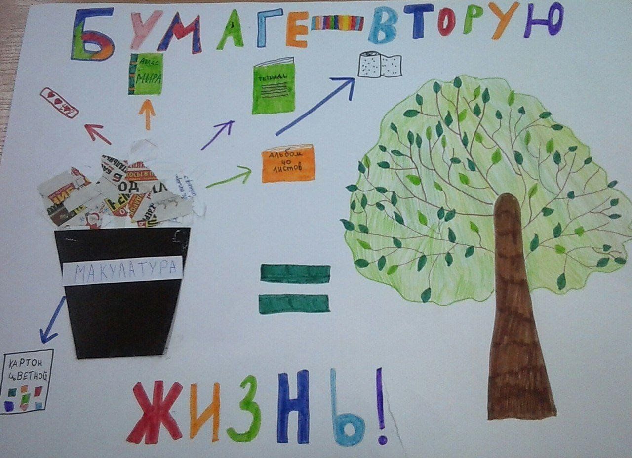 Картинки ГДЕ ЖИВУТ БУМАГИ