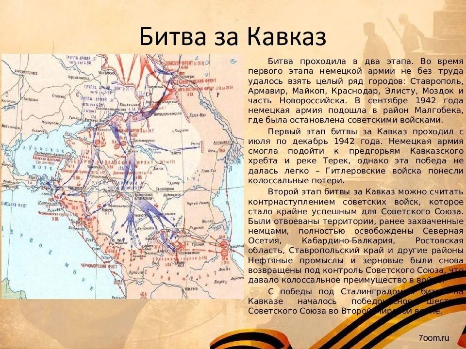 Где были немцы на кавказе карта - 81 фото