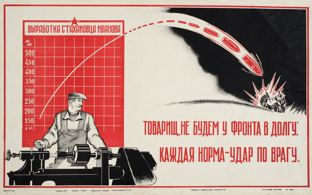 Геннадий Ляхин. «Товарищ, не будем у фронта в долгу: каждая норма — удар по врагу». Бумага; печать типографская. Хромолитография. 1941. Свердловский областной краеведческий музей, Екатеринбург