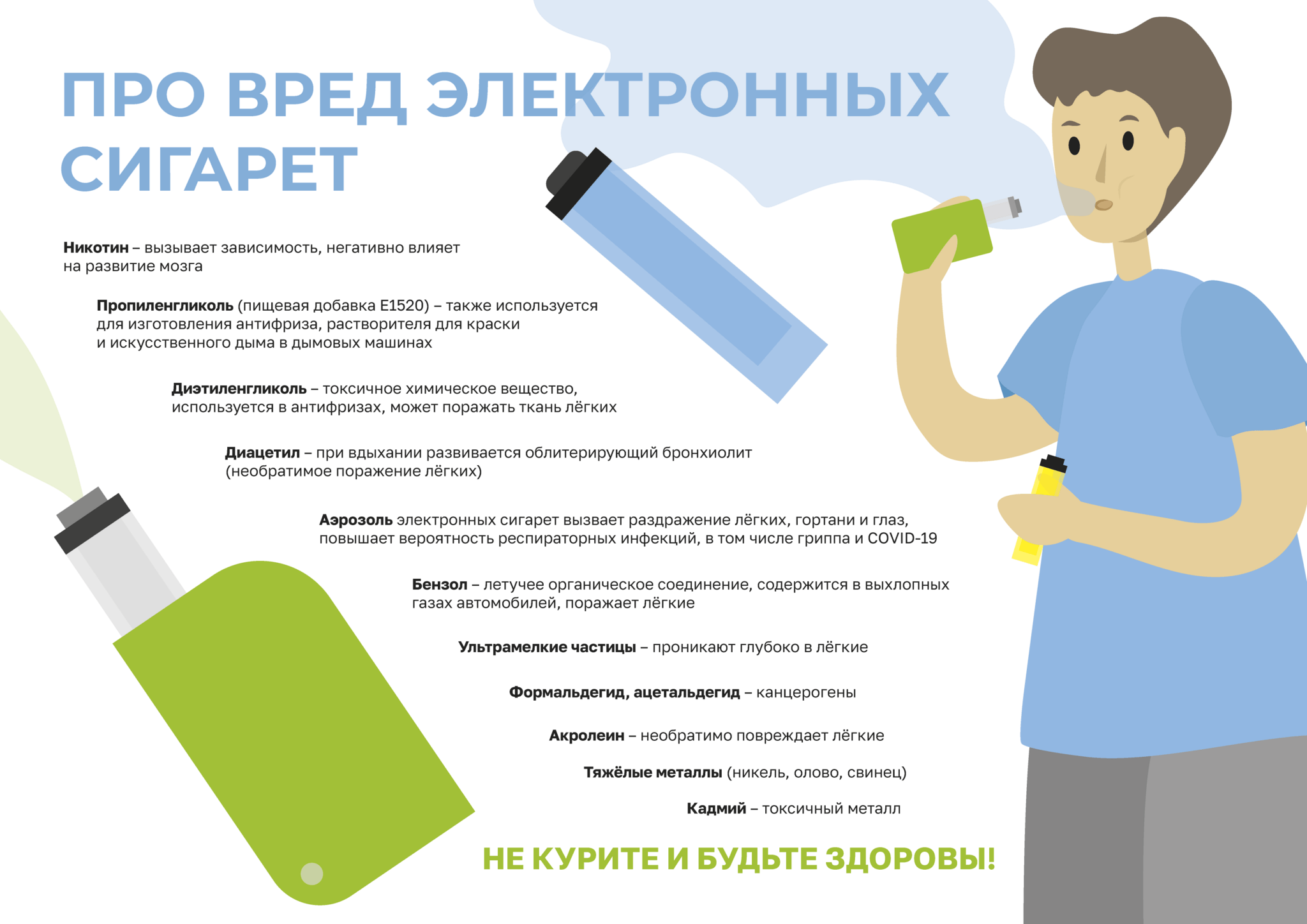 О вреде вейпов на организм человека