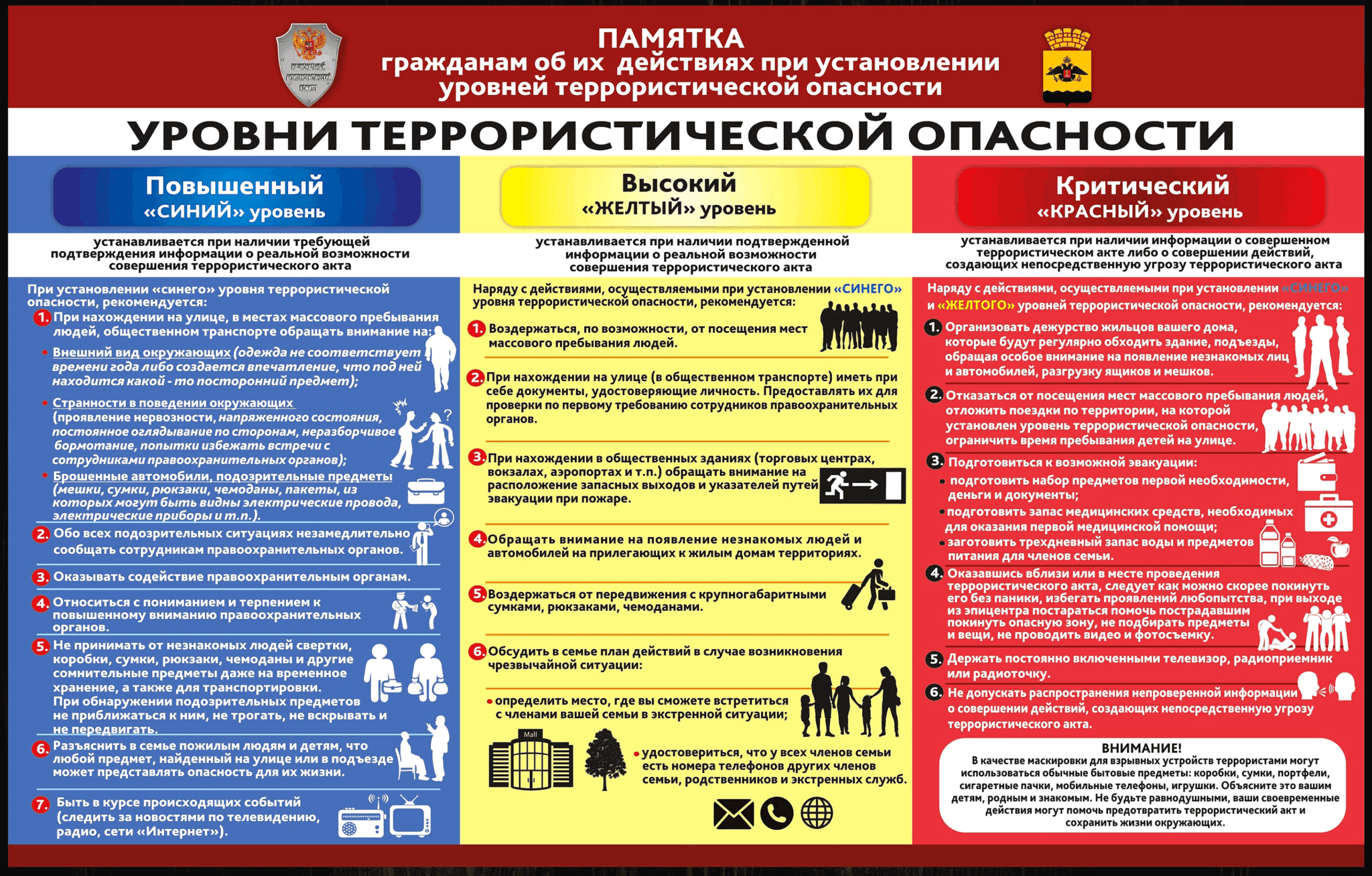 мероприятия по пуф объекта экономики должны проводиться