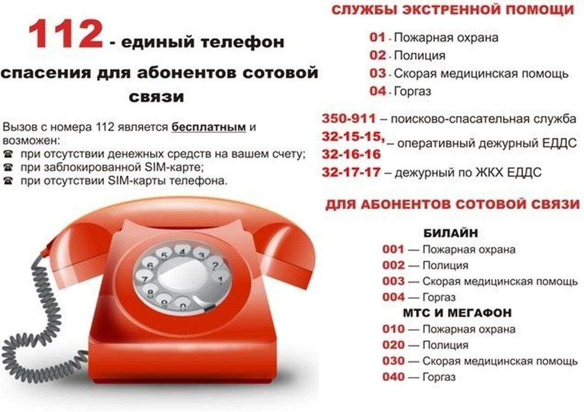 Куда звонить если карта в стоп листе самара